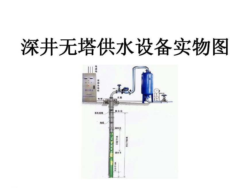 沭阳县井泵无塔式供水设备